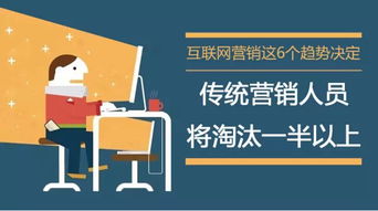 傳統營銷人員面臨淘汰，互聯網營銷成未來趨勢